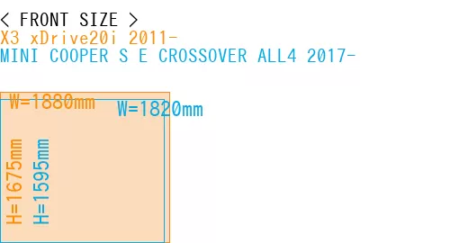 #X3 xDrive20i 2011- + MINI COOPER S E CROSSOVER ALL4 2017-